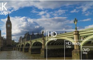 What are the benefits of a 4k dashcam The benefits of a 4k dash cam